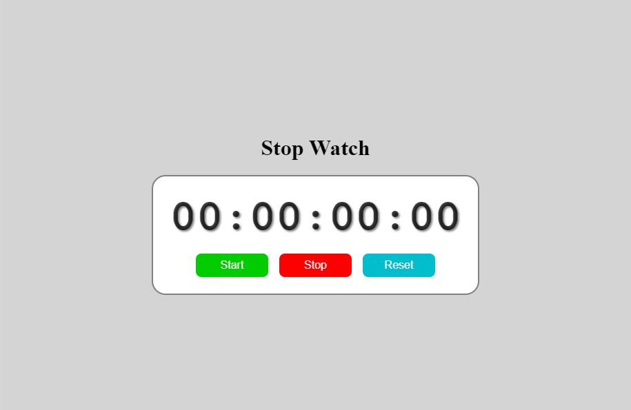 stop-watch